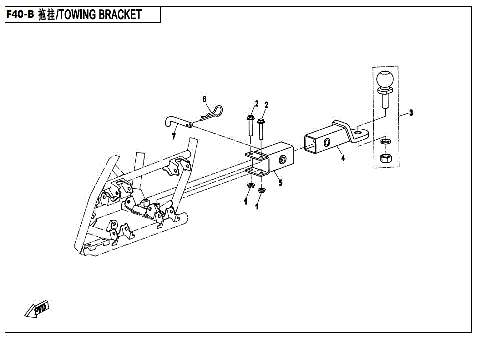 TOWING SYSTEM (RECEIVER TYPE)