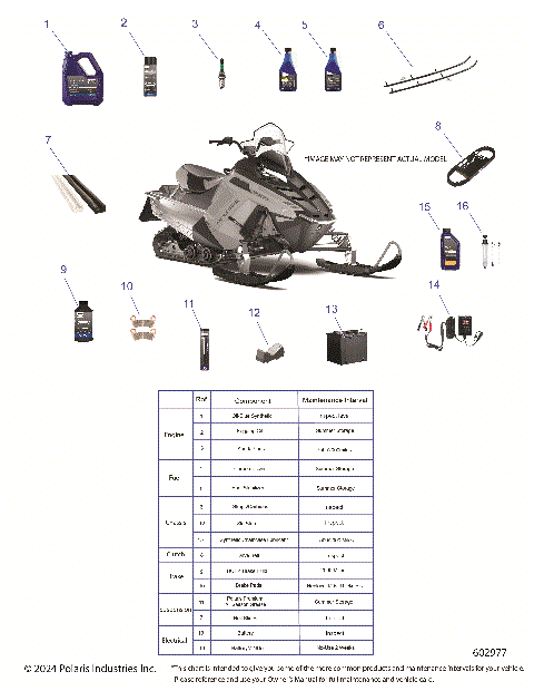 *SERVICE AND MAINTENANCE PAGE*