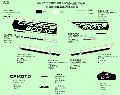 DECAL, (2)0(2)(2), NA (LAVA ORANGE & NEW ROYAL BLUE & GHOST GRAY)