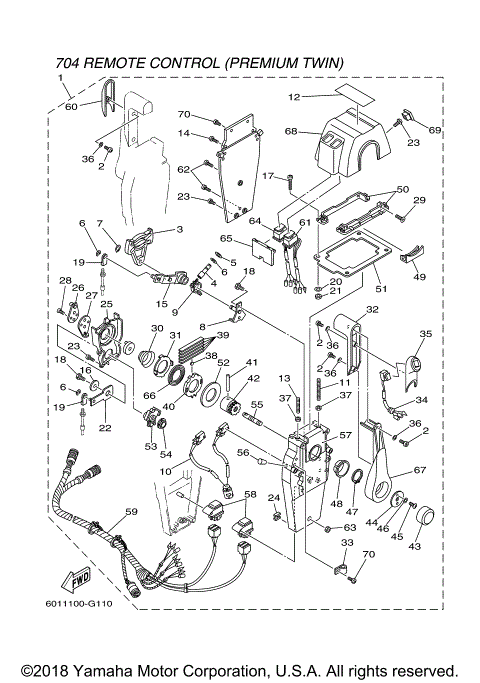 CONTROL BINNACLE PREMIUM TWIN