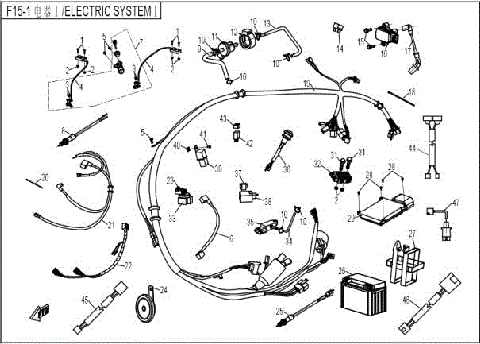 ELECTRIC SYSTEM I
