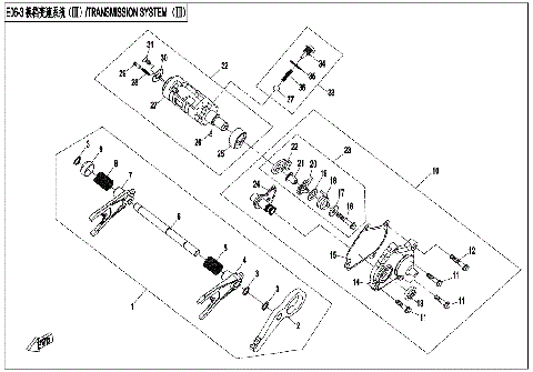 TRANSMISSION SYSTEM (3)
