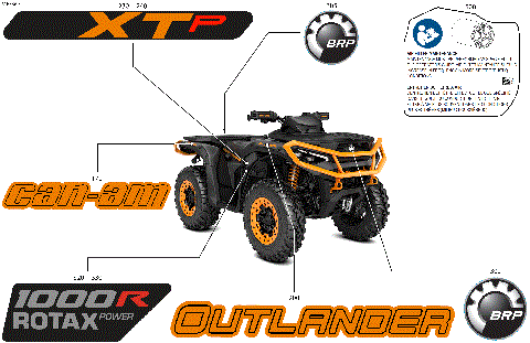 07- Body - Feature Decals