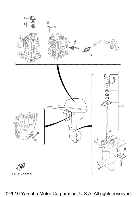 SCHEDULED SERVICE PARTS