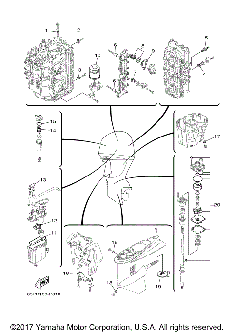 SCHEDULED SERVICE PARTS