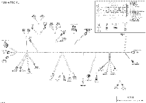 10- Electrical Harness - 1200 4-TEC