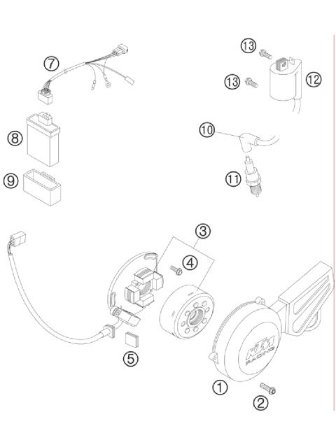 IGNITION SYSTEM                    