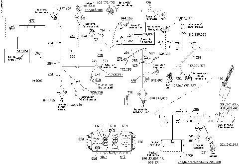 10- Electrical Harness