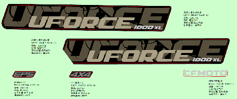 DECAL KITS (NEBULA BLACK)