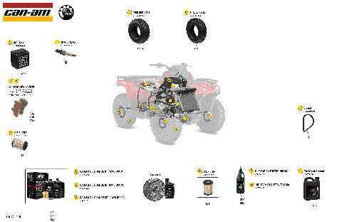00- Service - Maintenance Parts & Fluids