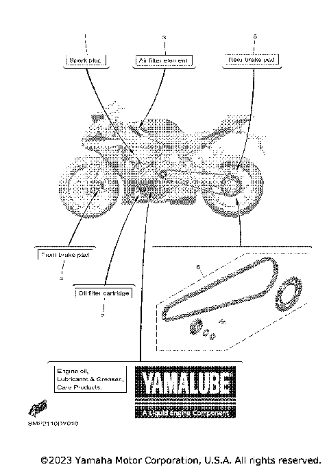 2 PERIODIC MAINTENANCE PARTS