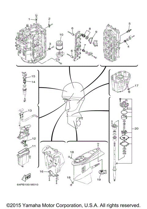 SCHEDULED SERVICE PARTS