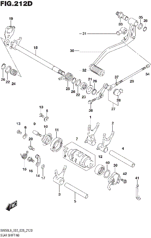GEAR SHIFTING (SV650AL9 E33)