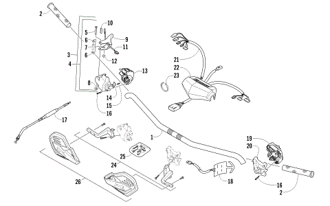 HANDLEBAR AND CONTROLS