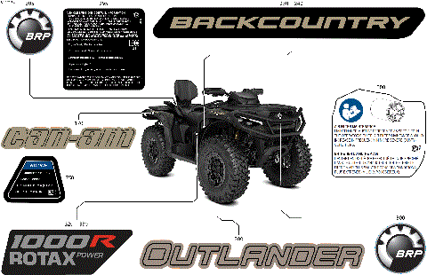 07- Body - Feature Decals