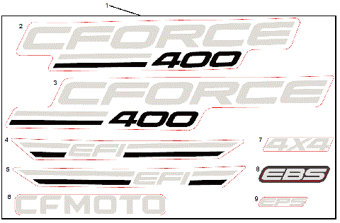 DECAL KIT (NA, CM HUNTER GREEN)