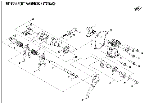 TRANSMISSION SYSTEM (3)