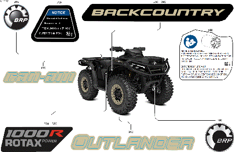 07- Body - Feature Decals