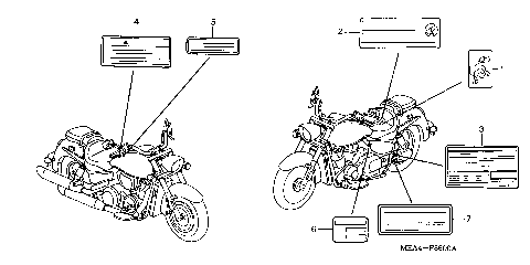 CAUTION LABELS@MARKS