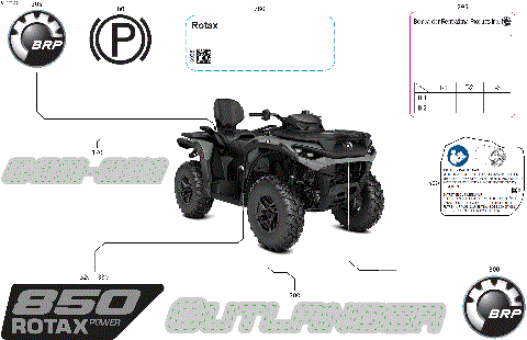 07- Body - Feature Decals