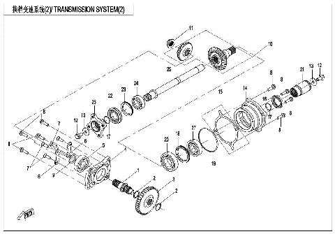 TRANSMISSION SYSTEM (2)
