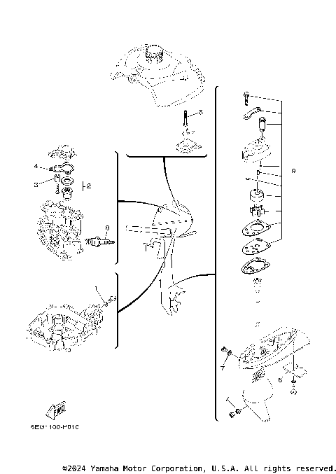 SCHEDULED SERVICE PARTS