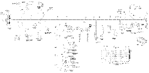 10- Main Harness Europe