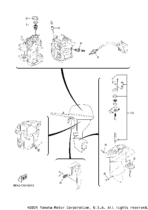 SCHEDULED SERVICE PARTS