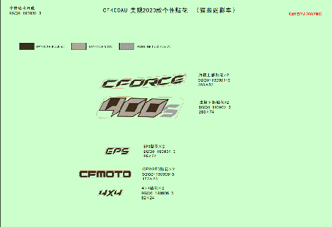 DECAL KITS (TRUE TIMBER CAMO)