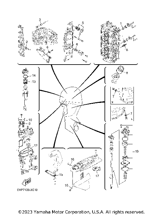 SCHEDULED SERVICE PARTS