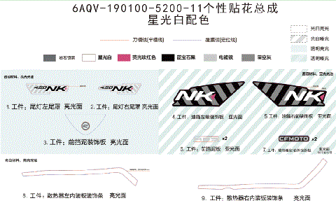 DECAL KITS(NEBULA WHITE)