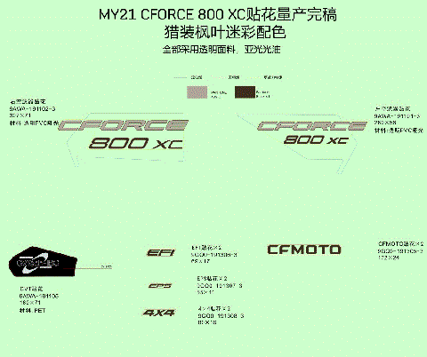 DECAL,2021,NA (TRUE TIMBER CAMO)