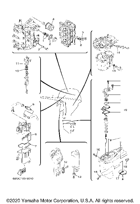 SCHEDULED SERVICE PARTS