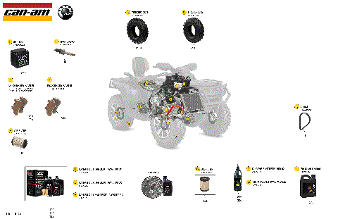 00- Service - Maintenance Parts & Fluids