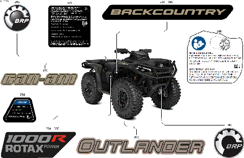 07- Body - Feature Decals