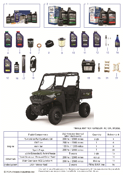 *SERVICE & MAINTENANCE  - RGR 570*