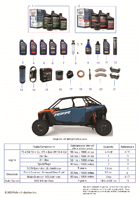 *SERVICE & MAINTENANCE - RZR PRO S CREW MAINTENANCE PAGE*