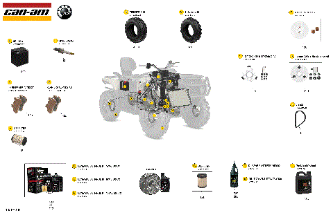 00- Service - Maintenance Parts & Fluids