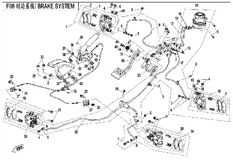 BRAKE SYSTEM
