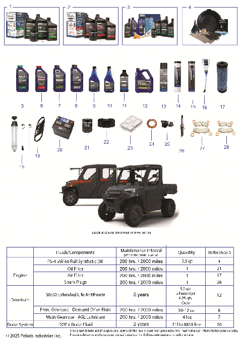 *SERVICE & MAINTENANE PAGE RGR 1000 XP CREW NSTR PREMIUM