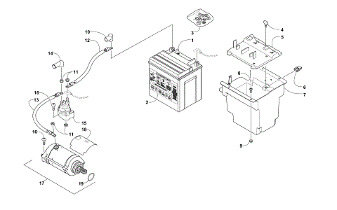 BATTERY AND STARTER MOTOR ASSEMBLY