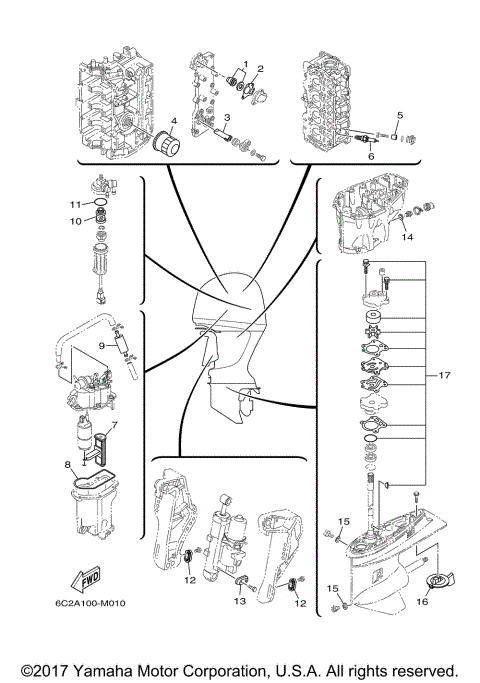 SCHEDULED SERVICE PARTS