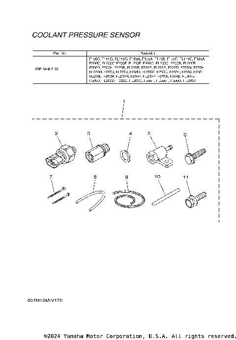DIGITAL NETWORK GAUGE 6