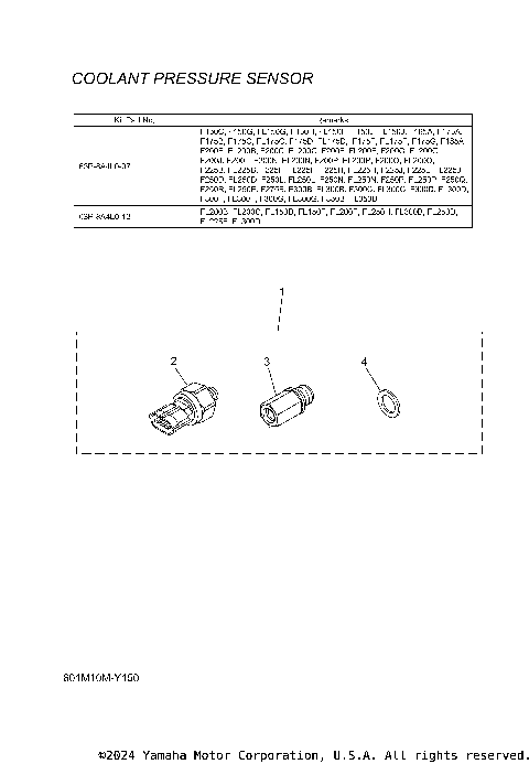 DIGITAL NETWORK GAUGE 4