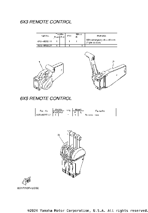 REMOTE CONTROL BOX 3