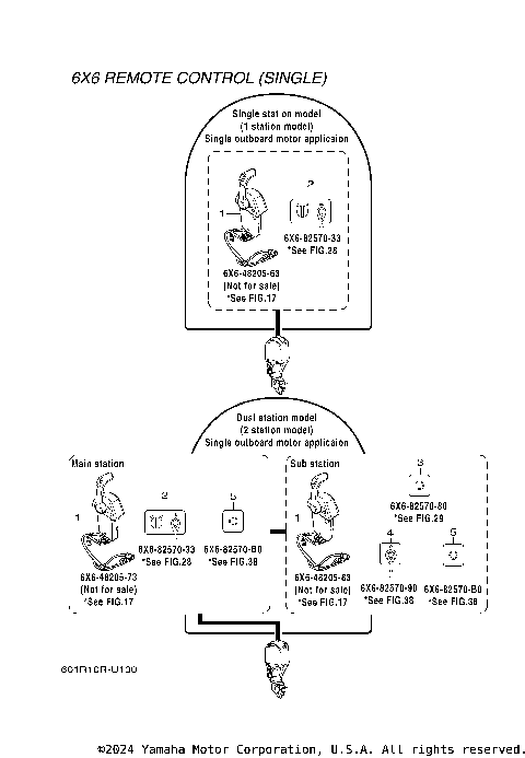 LAYOUT CHART 1 (SINGLE)