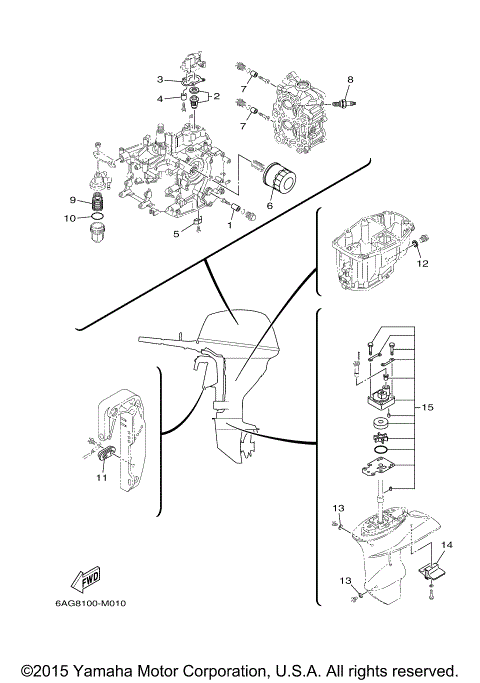 SCHEDULED SERVICE PARTS
