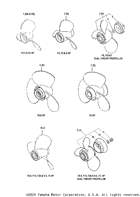 PROPELLERS F2.5 THROUGH F20