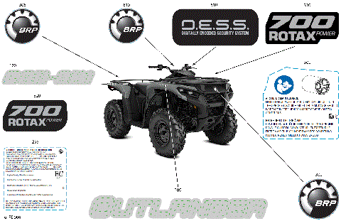 07- Body - Feature Decals