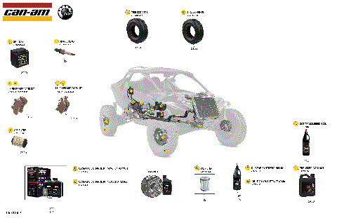 00- Service - Maintenance Parts & Fluids